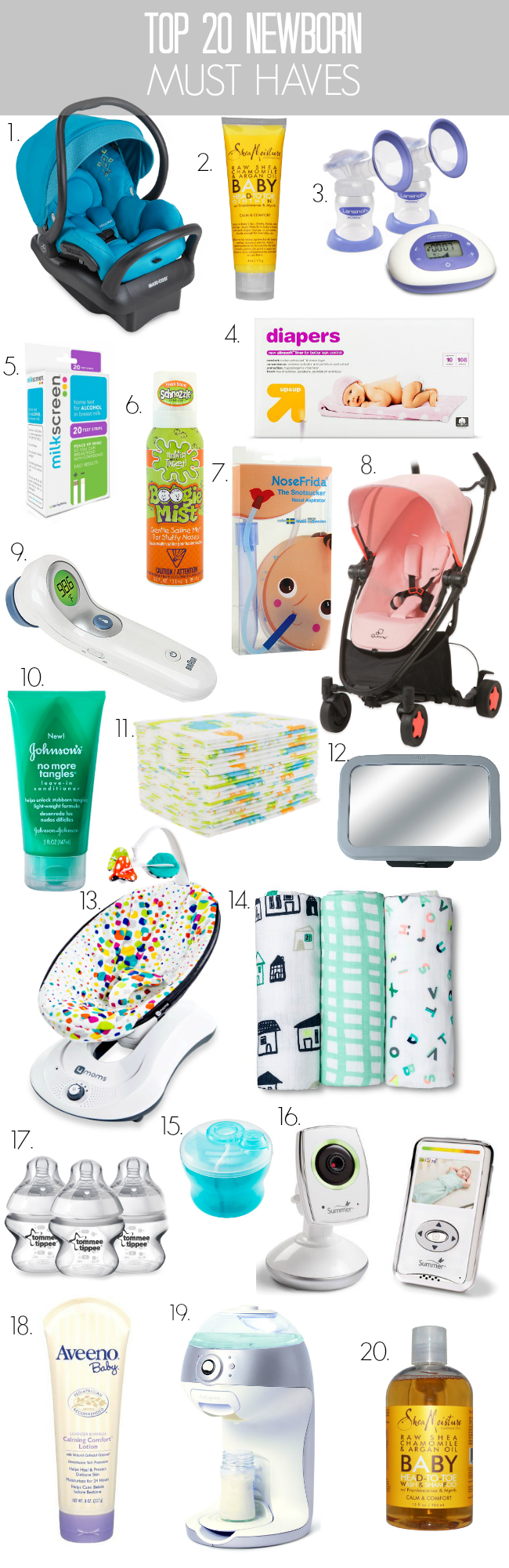 top 20 baby items 2